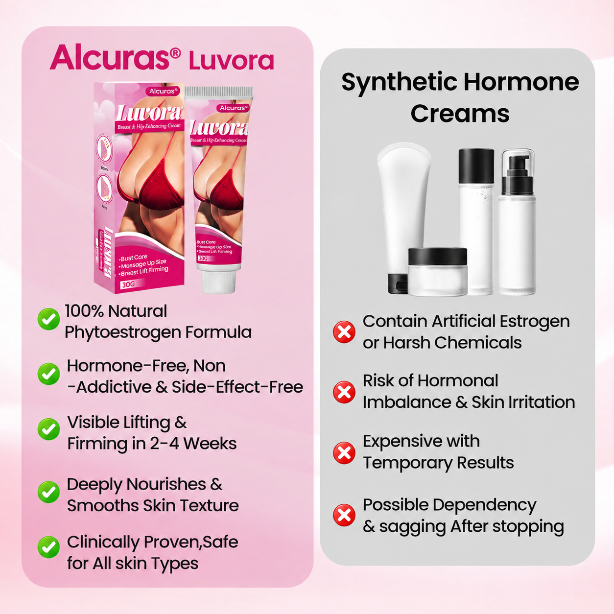 Alcuras®Luvora Breast & Hip Enhancing Cream