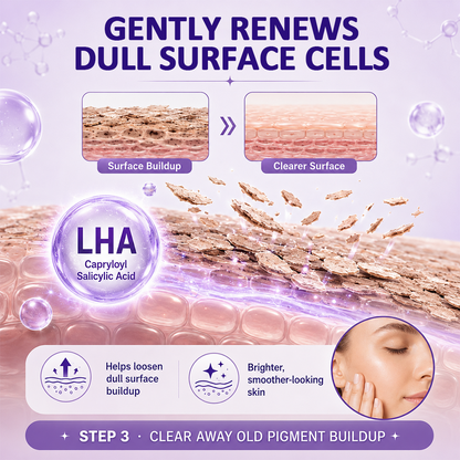 Alcuras® LumiFade Advanced Dark Spot Serum