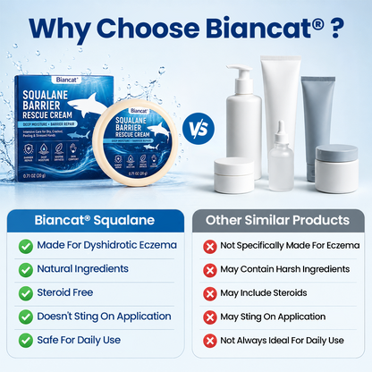 Alcuras® Squalane Barrier Rescue Cream