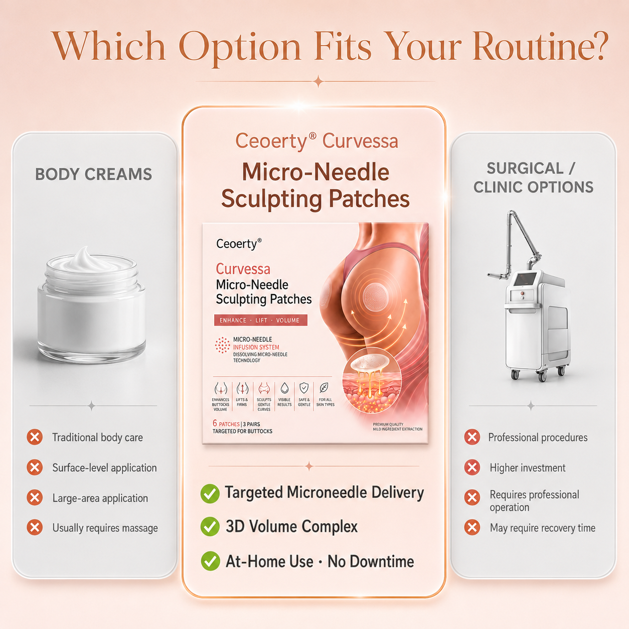 Alcuras® Curvessa Micro-Needle Sculpting Patches
