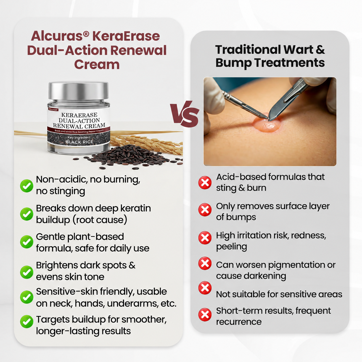 Alcuras® KeraErase Dual-Action Renewal Cream