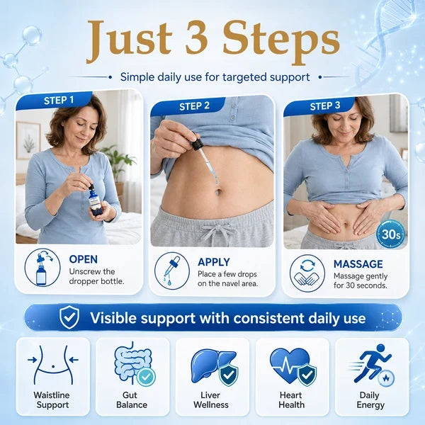 Alcuras® MetaSculp Metabolic Navel Drops