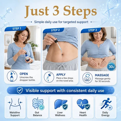 Alcuras® MetaSculp Metabolic Navel Drops