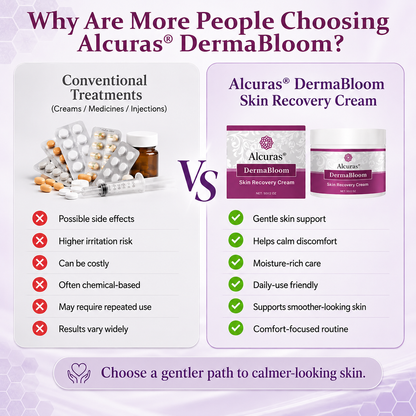 Alcuras® DermaBloom Skin Recovery Cream