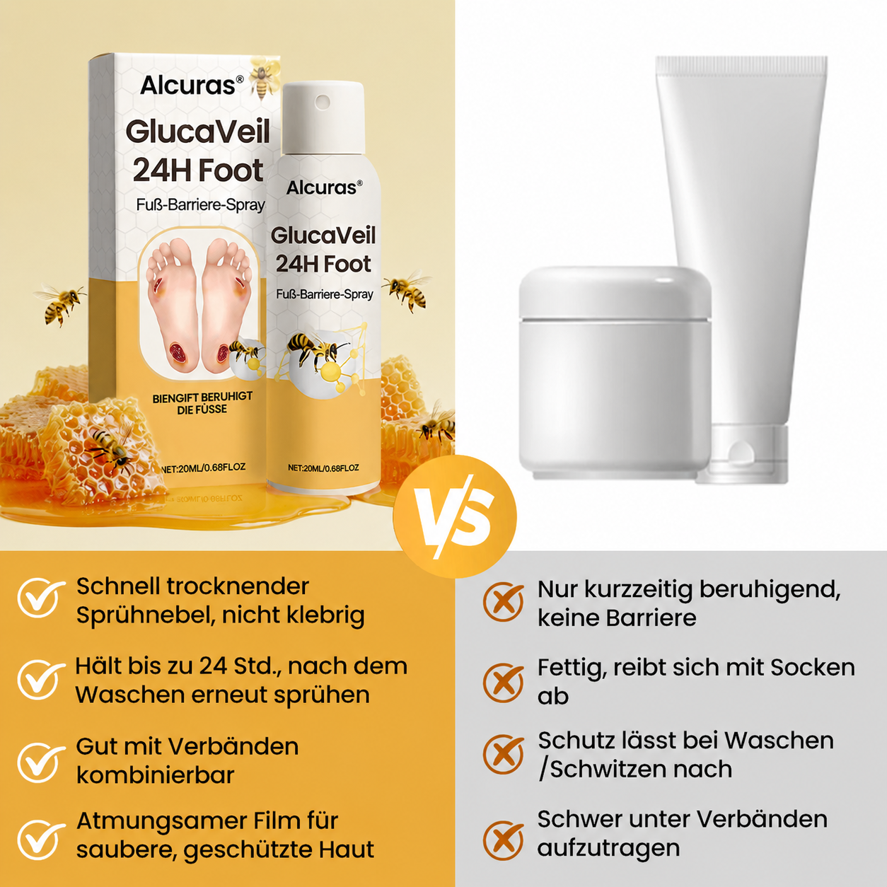 Alcuras® GlucaVeil 24H Fuß-Barriere-Spray