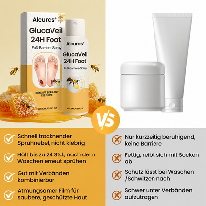 Alcuras® GlucaVeil 24H Fuß-Barriere-Spray