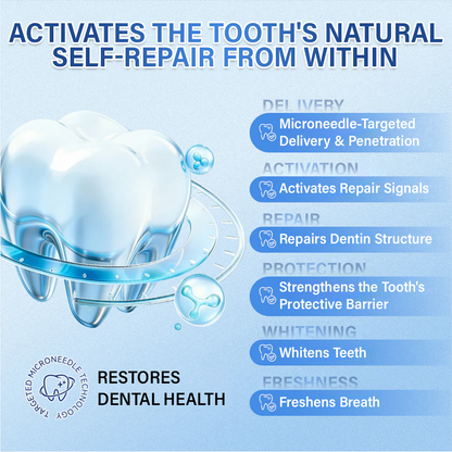 Alcuras®  Tooth & Gum Care Fast