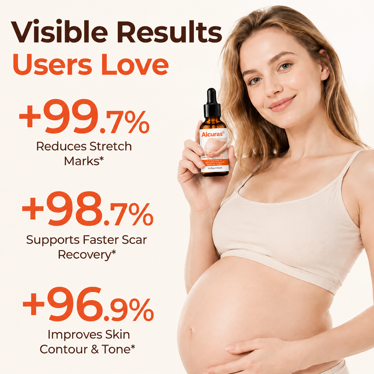 Alcuras® SilkStretch Natural Stretch Mark & Scar Oil ( Imported )