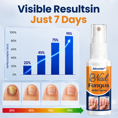 Alcuras® Nail fungus relief spray