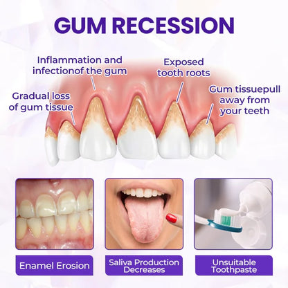 Alcuras® Advanced Gum Healing Toothpaste
