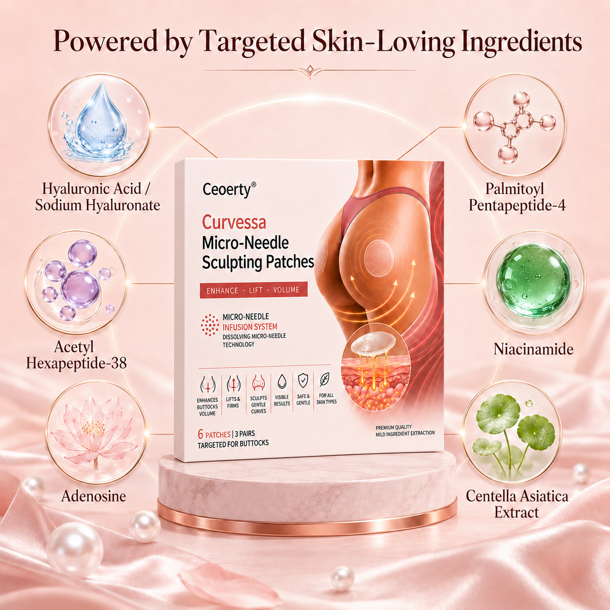 Alcuras® Curvessa Micro-Needle Sculpting Patches
