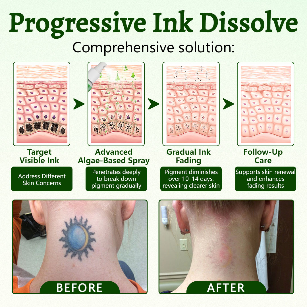 Alcuras® PureAlgae Ink Removal Support Spray 🌿