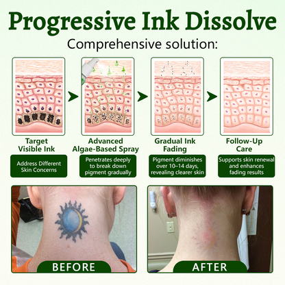 Alcuras® PureAlgae Ink Removal Support Spray 🌿