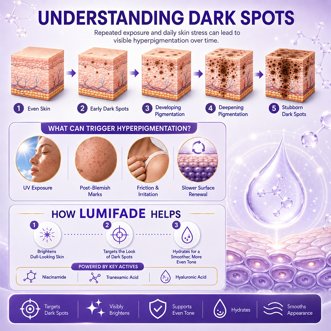 Alcuras® LumiFade Advanced Dark Spot Serum