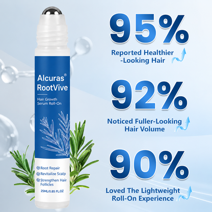 Alcuras® RootVive Hair Growth Serum Roll-On