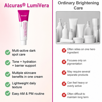 Alcuras®LumiVera Advanced Dark Spot Correcting Cream