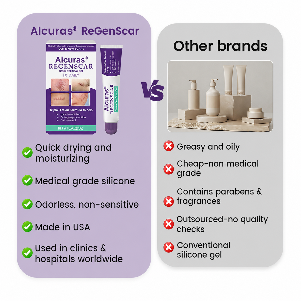 Alcuras® ReGenScar Stem Cell Scar Gel