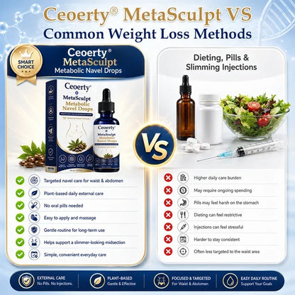 Alcuras® MetaSculp Metabolic Navel Drops
