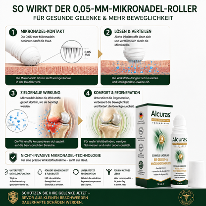 Alcuras® 0,05 mm Mikro-Nadel-Roller zur Unterstützung der Knochen- und Gelenkregeneration (0.05mm)
