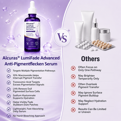 Alcuras® LumiFade Advanced Dark Spot Serum