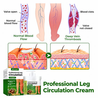 Alcuras® Professional Leg Circulation Cream