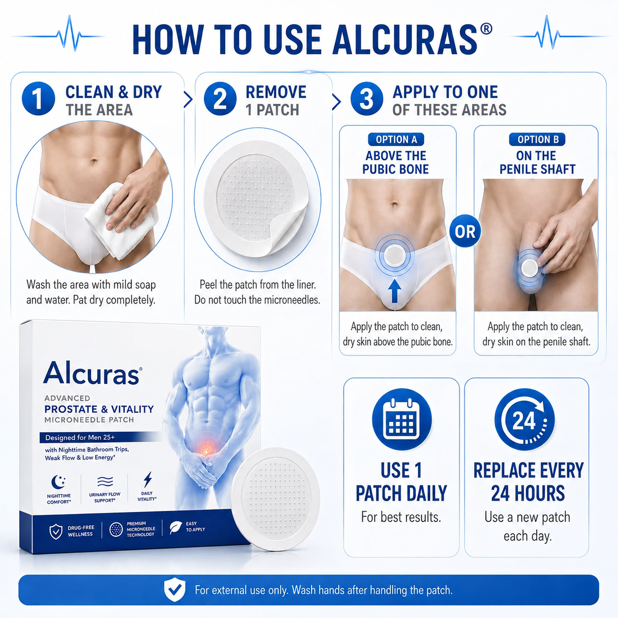 Alcuras® Advanced Prostate & Vitality Microneedle Patch Designed for Men 25+ with Nighttime Bathroom Trips, Weak Flow & Low Energy