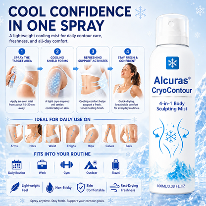 Alcuras® CryoContour 4-in-1 Body Sculpting Mist ( Imported )