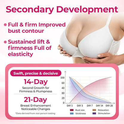 Alcuras®Luvora Breast & Hip Enhancing Cream