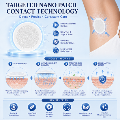 Alcuras® 2-in-1 Nano Underarm Deodorizing & Melanin-Control Patches