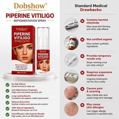 🔥100K+ SOLD | Alcuras® Advanced Piperine Vitiligo Repigmentation Spray — 👨‍⚕️✅Upgraded Steroid-Free Botanical Formula