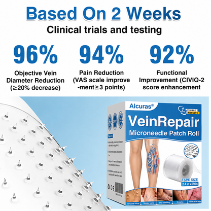 🇦🇺🏆✅️🏃Alcuras® VeinRepair Microneedle Patch Roll⚡Instant Relief, Long-Term Results