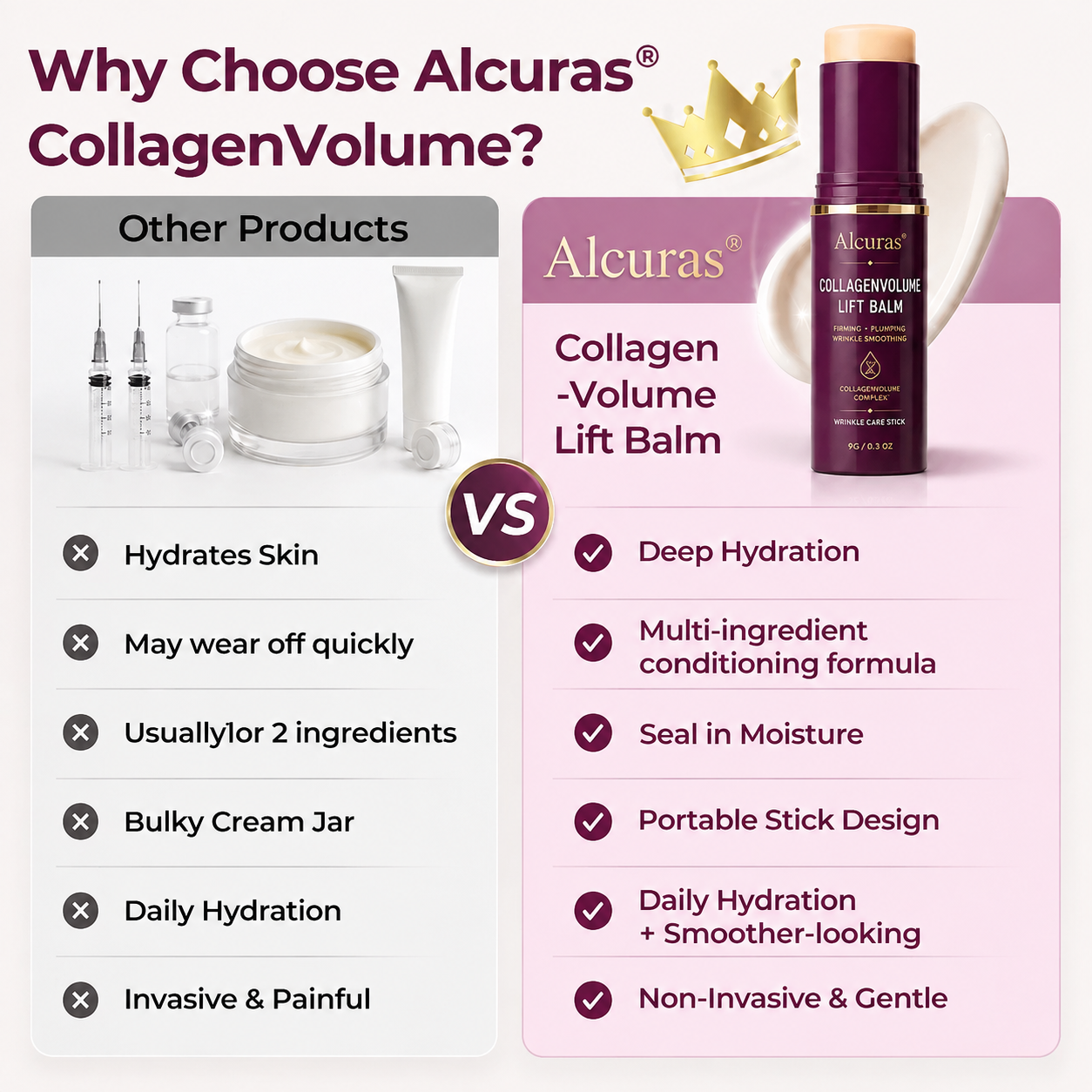 Alcuras® CollagenVolume Lift Balm