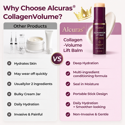 Alcuras® CollagenVolume Lift Balm