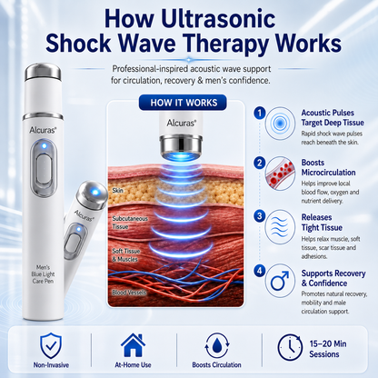 💪Advanced Acoustic Shockwave Therapy restores penile tissue health to enhance rise rigidity, stamina, and male performance confidence, relieving muscle pain, joint stiffness, tendon discomfort📈