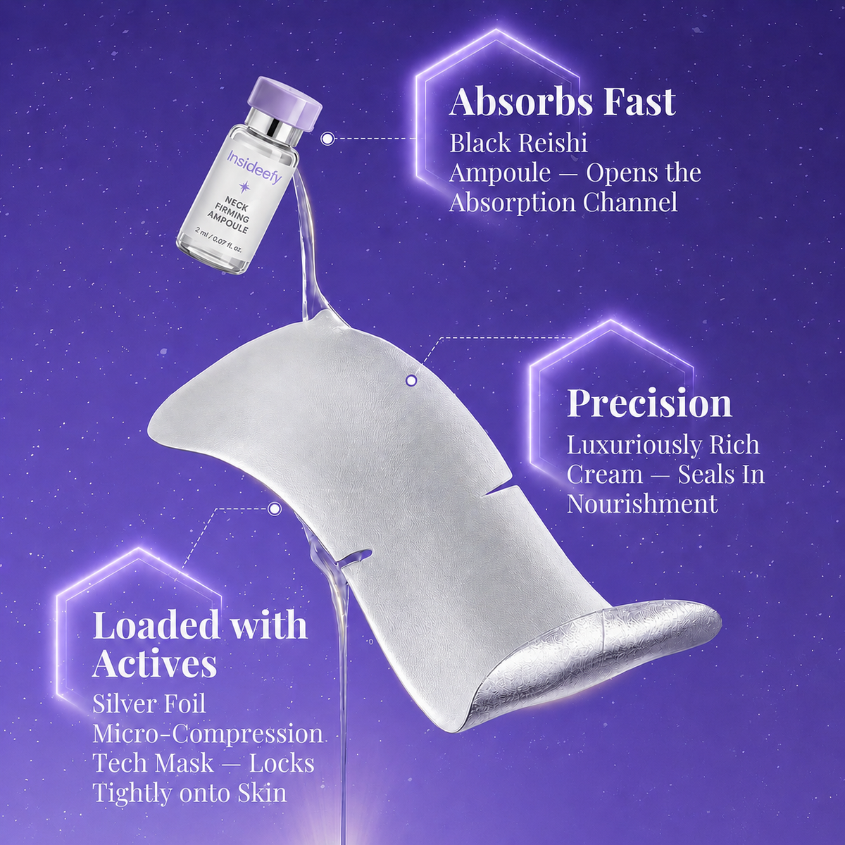 Insideefy™ NECK DUO-Fine Line Care Firming Neck Mask