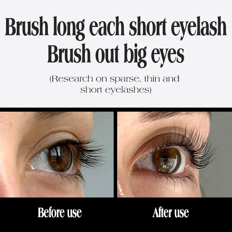 Lengthening And Curling Long-lasting Mascara, Waterproof & Sweatproof