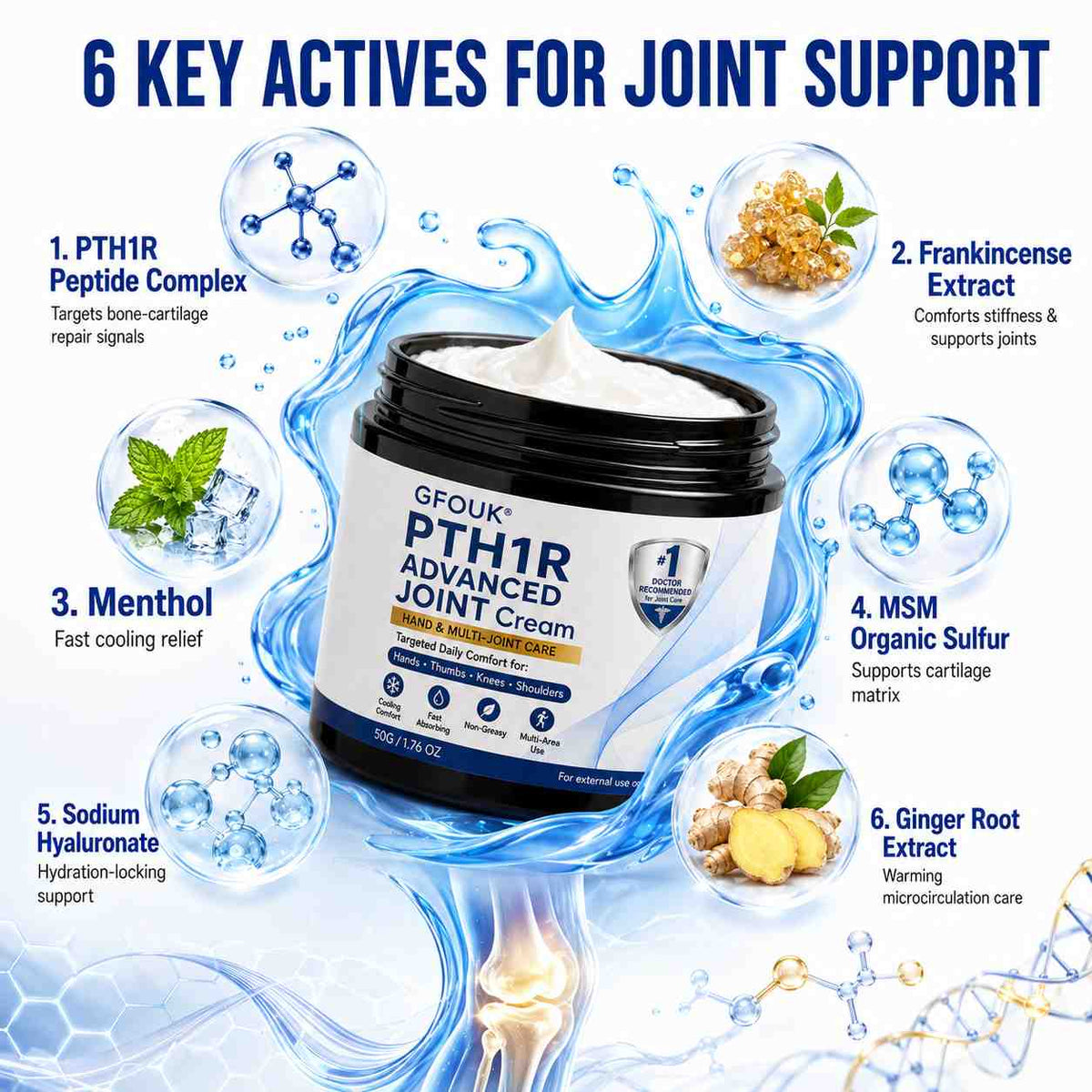 🍁Alcuras® PTH1R Arthritis Joint Cream