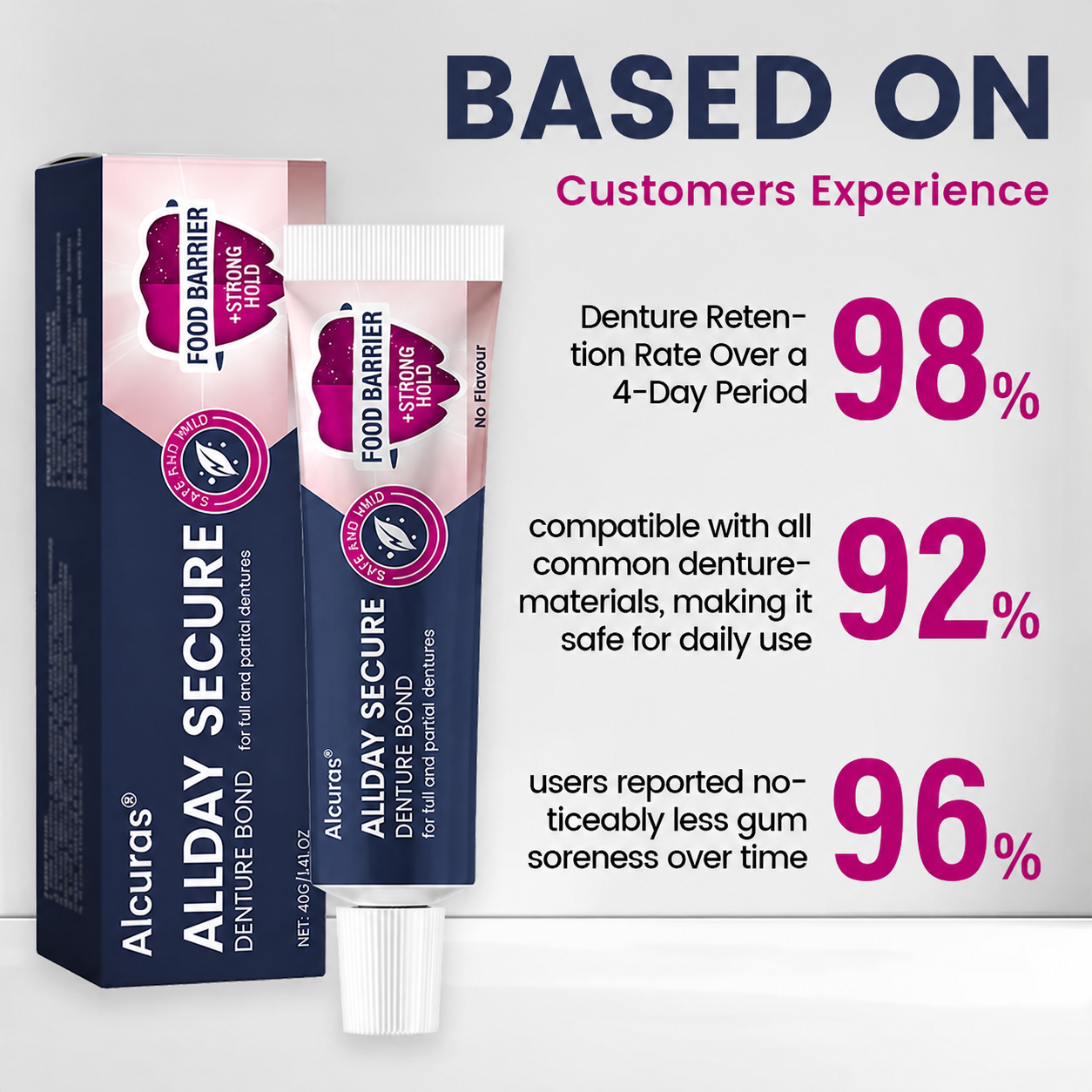Alcuras® AllDay Secure Denture Bond