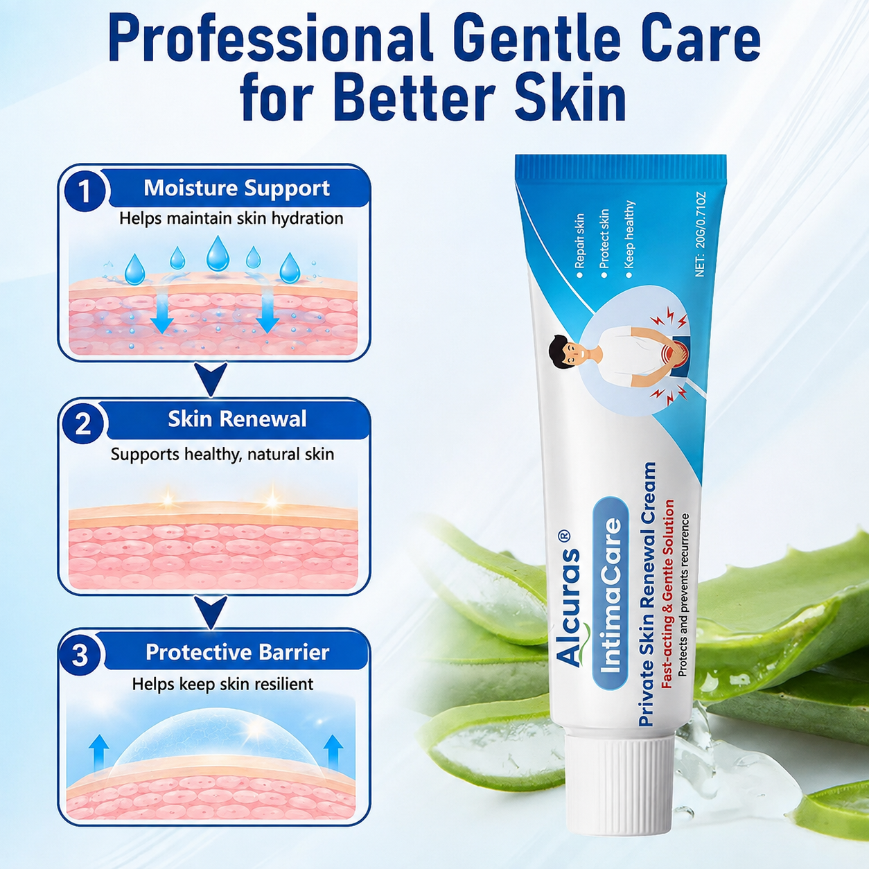 Crema renovadora de la piel íntima Alcuras®  IntimaCare