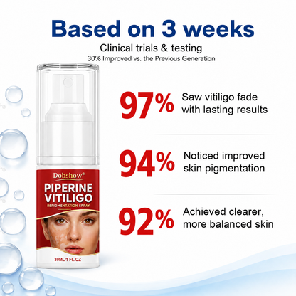 🔥100K+ SOLD | Alcuras® Advanced Piperine Vitiligo Repigmentation Spray — 👨‍⚕️✅Upgraded Steroid-Free Botanical Formula