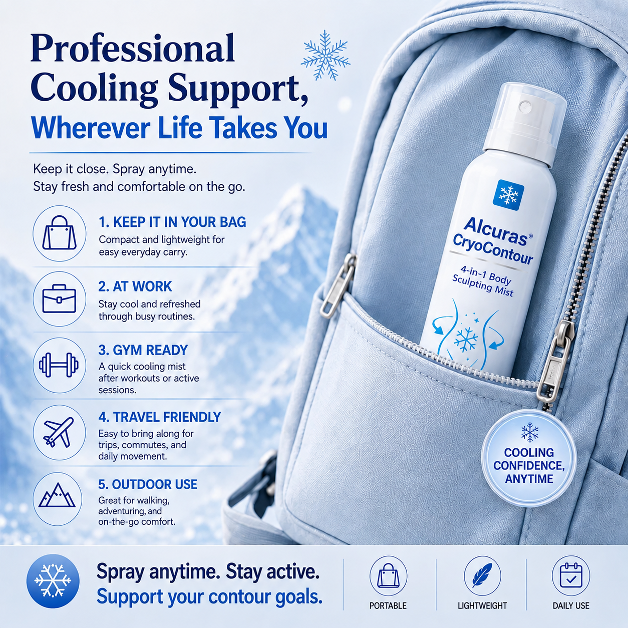 Alcuras® CryoContour 4-in-1 Body Sculpting Mist ( Imported )