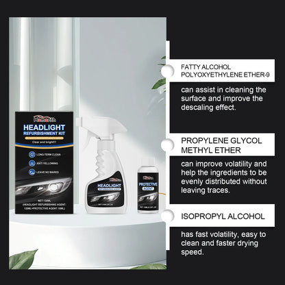 🚘Automotive Headlamp Restoration Fluid Kit