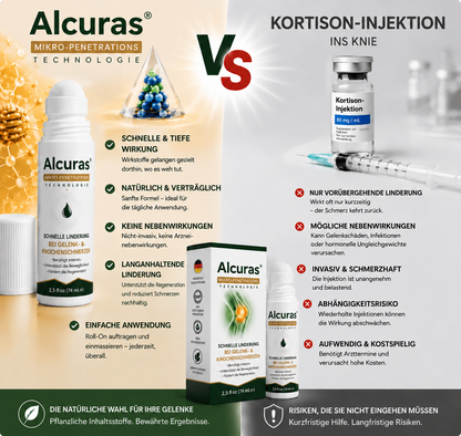 Alcuras® 0,05 mm Mikro-Nadel-Roller zur Unterstützung der Knochen- und Gelenkregeneration (0.05mm)