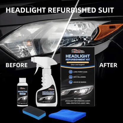 🚘Automotive Headlamp Restoration Fluid Kit
